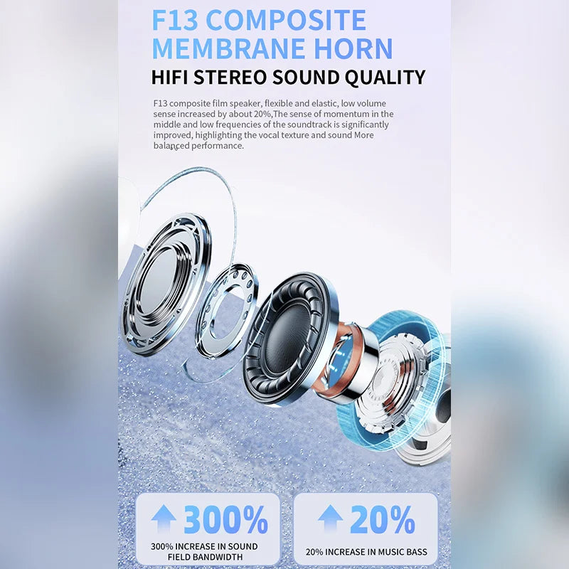 Écouteurs sans fil Bluetooth Air Pro 2025 TWS, oreillettes HiFi avec réduction de bruit, étanches, compatibles iPhone et Android